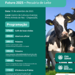 NESTA SEXTA-FEIRA: CNA encerra Circuito de Resultados do Campo Futuro em Chapecó