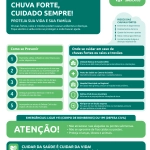 FAESC alerta produtores sobre o aumento das chuvas e risco de temporais com a intensificação do El Niño