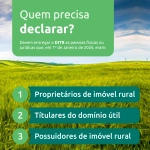 FAESC alerta produtores sobre atualização do Programa Gerador da Declaração do ITR