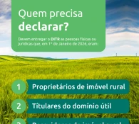 FAESC alerta produtores sobre atualização do Programa Gerador da Declaração do ITR